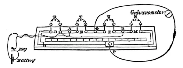 Pont Wheatstone Meilleure Méthode Pour Comparer Les Résistances Avec Une — Image vectorielle