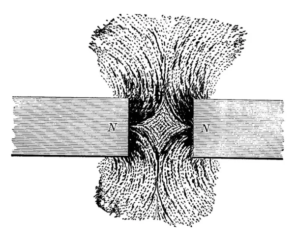Een Paar Soortgelijke Magnetische Polen Afstotend Vintage Lijntekening Gravering Illustratie — Stockvector