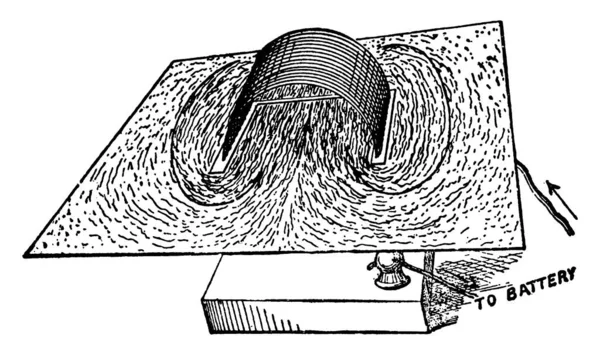 Champ Magnétique Solénoïde Observé Quand Morceau Carton Est Coupé Placé — Image vectorielle