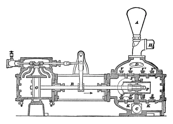 双作用蒸汽泵的一部分的典型表示 显示蒸汽和水柱 复古线条或雕刻图解 — 图库矢量图片