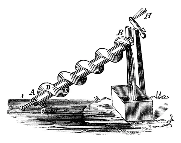 Archimedes Schroef Een Machine Die Gebruikt Wordt Water Naar Hogere — Stockvector