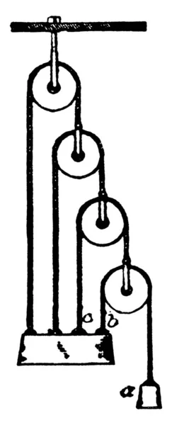 环带滑轮一种滑轮系统 在其周围的法兰之间有沟槽以确定带子的位置 通常用来吊起物体 绘出复古线条或雕刻插图 — 图库矢量图片