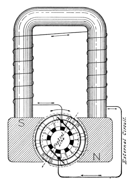 Construcción Dínamo Enrollado Serie Con Las Piezas Etiquetadas Dibujo Línea — Vector de stock