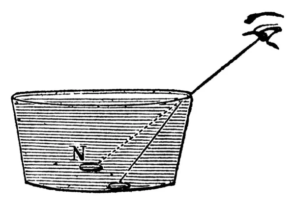 Illustratie Van Het Buigen Van Menselijke Oogstraal Wanneer Deze Watermedium — Stockvector