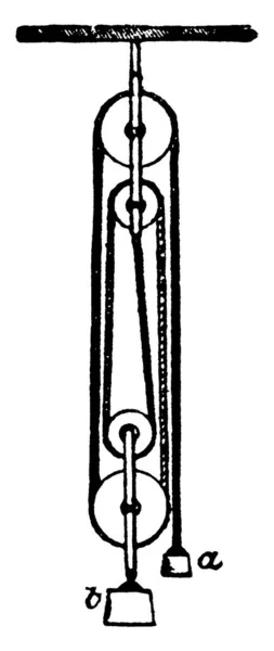 ベルトを見つけるためにその周囲のフランジ間の溝を有し 一般的にオブジェクト ヴィンテージライン図面や彫刻イラストを持ち上げるために使用される滑車のシステム — ストックベクタ