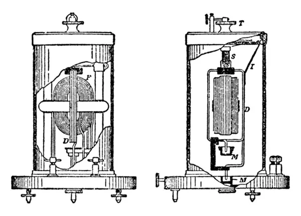 Representación Típica Del Electrodinamómetro Siemens Con Las Partes Etiquetadas Como — Vector de stock