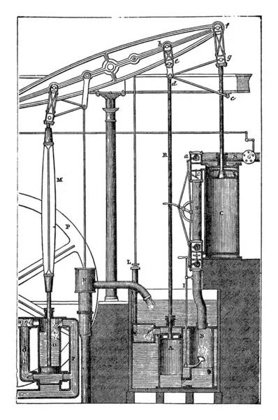 现代蒸汽机 一个热力发动机 使用蒸汽作为其工作流体 并进行机械工作 老式线条绘图或雕刻插图 — 图库矢量图片