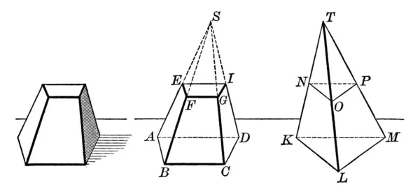 Pyramid Med Fyrkantig Bas Skärs Horisontalplan Bildar Frustum Pyramid Vintage — Stock vektor