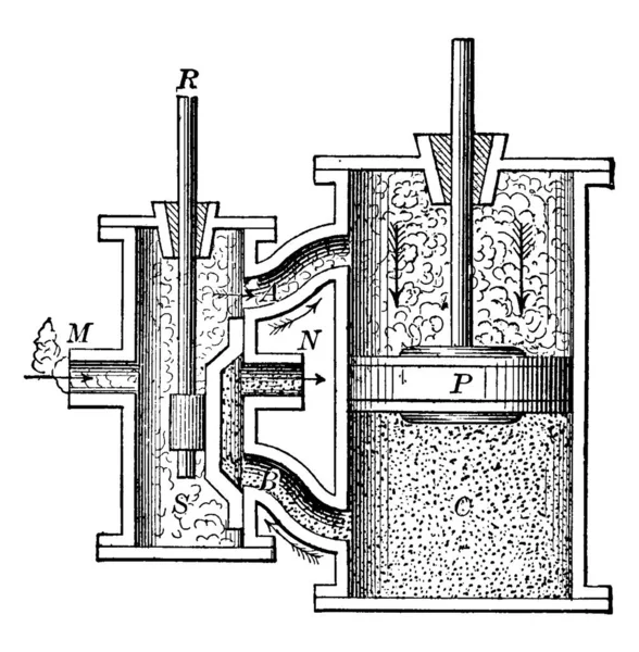 Una Máquina Vapor Una Máquina Calor Que Realiza Trabajo Mecánico — Archivo Imágenes Vectoriales