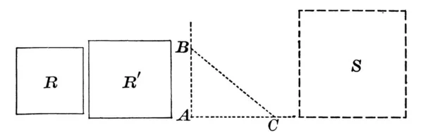 Tre Quadrati Quadrato Tratteggiato Somma Altri Due Quadrati Disegno Linee — Vettoriale Stock