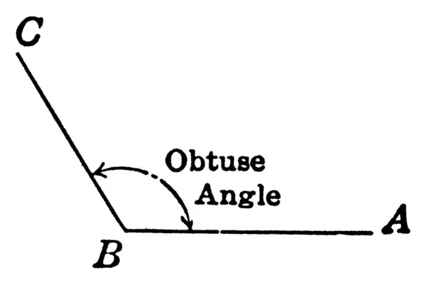 Illustration Två Linjesegment Och Obtuse Vinkel Mellan Dem Vintage Linje — Stock vektor