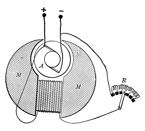 Een Typische Weergave Van Een Shunt Wound Dynamo Met Een — Stockvector