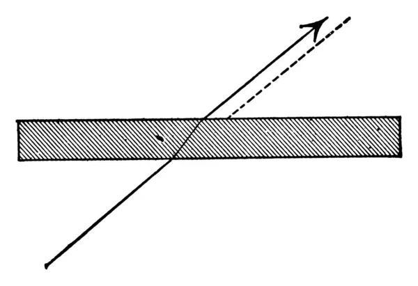 Brechung Durch Platten Wenn Strahlungsenergie Durch Ein Von Parallelen Ebenen — Stockvektor