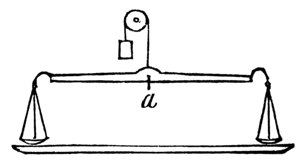 天平或天平 用于称重 是一种杠杆 悬挂在重心上 使两臂相互平衡 用老式线条绘图或雕刻图解 — 图库矢量图片