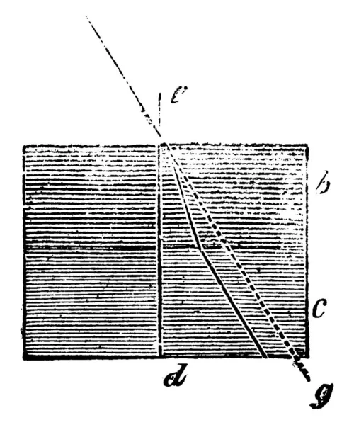ガラスに落ちる光線を表示し それが屈折し ヴィンテージライン図面や彫刻イラストを取得する方法 — ストックベクタ