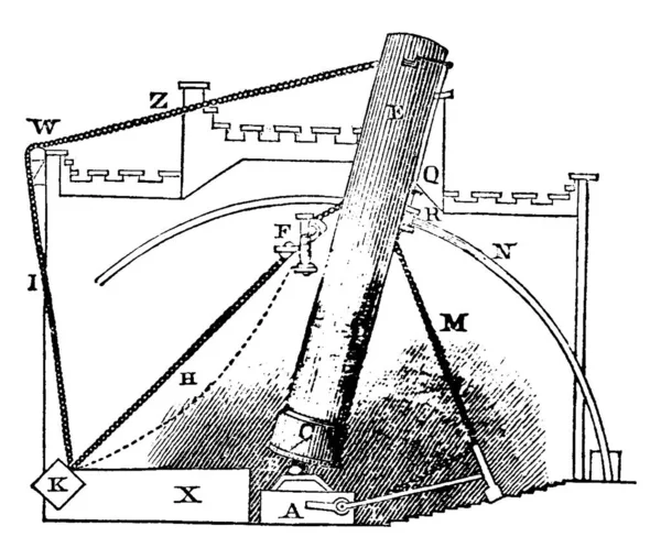 Une Section Télescope Lord Roses Montre Une Vue Intérieur Mur — Image vectorielle