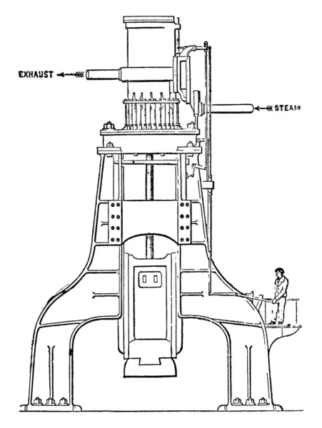 ドロップハンマーとも呼ばれ 蒸気で駆動され 鍛造品の成形や杭 ヴィンテージライン図面や彫刻イラストを駆動するために使用されます — ストックベクタ
