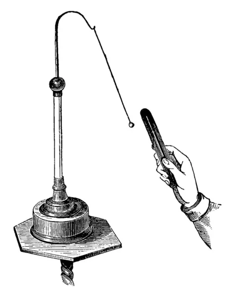 Een Hand Met Stok Demonstreren Statische Elektriciteit Vintage Lijntekening Graveerillustratie — Stockvector
