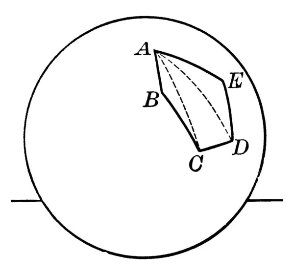 Pentagone Sphérique Avec Sommets Sur Surface Sphère Dessin Ligne Vintage — Image vectorielle