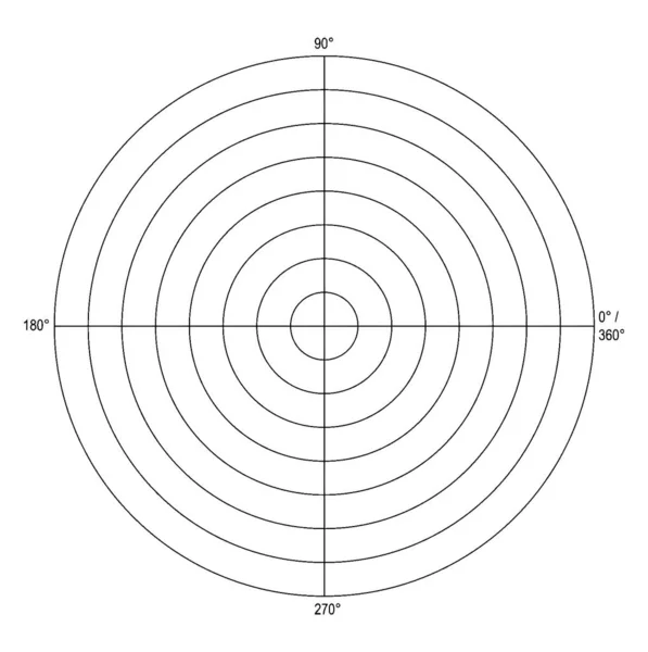 Geometryczna Konstrukcja Wykresu Siatki Biegunowej Oznaczona Oznakowana Krokach Jednostkach Oznaczonych — Wektor stockowy