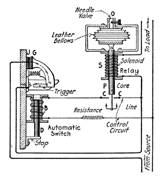 Instalación Experimental Relé Límite Tiempo Con Interruptor Automático Resistencia Solenoide — Archivo Imágenes Vectoriales