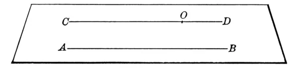 Deux Segments Ligne Parallèle Coplanaire Dessin Ligne Vintage Gravure Illustration — Image vectorielle