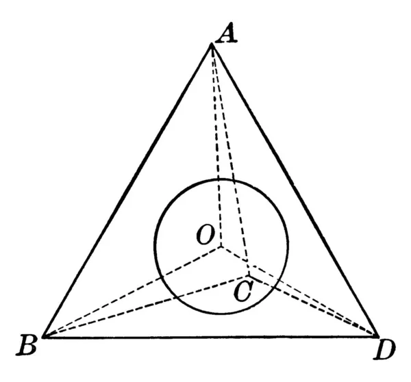 Esfera Dentro Poliedro Compuesto Por Cuatro Caras Triangulares También Conocidas — Vector de stock