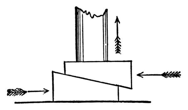 楔形物一种楔形物的典型表示 由坚硬材料制成的三角形棱镜 可在要分离的物体之间驱动 也可被分割成任何东西 如老式线条画或雕刻画 — 图库矢量图片