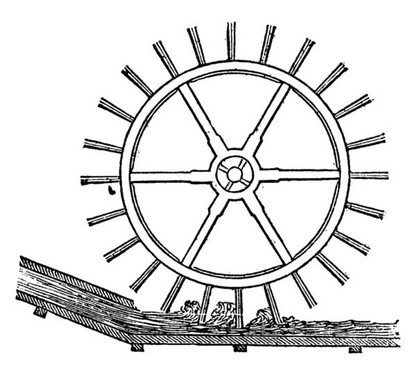 Ruota Undershot Muove Altrettanto Bene Acqua Agisce Uno Altro Lato — Vettoriale Stock