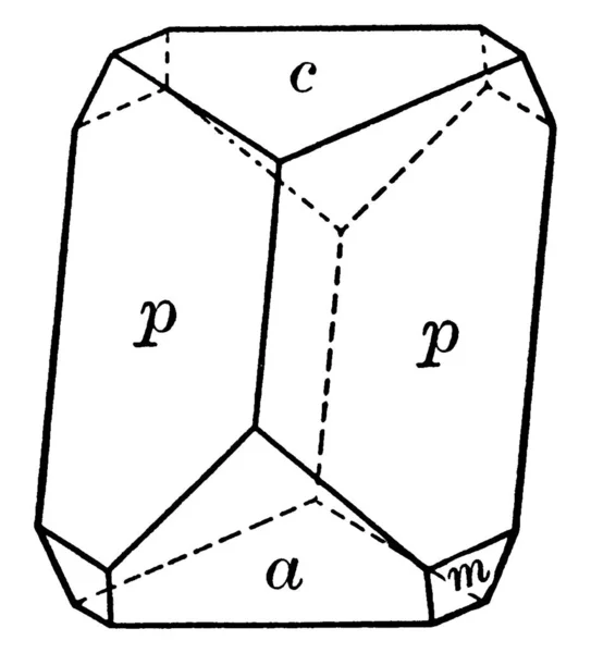 钛铁矿 Titanite 简称Sphene 是一种钙钛镁硅酸盐矿物 老式线条画或雕刻插图 — 图库矢量图片