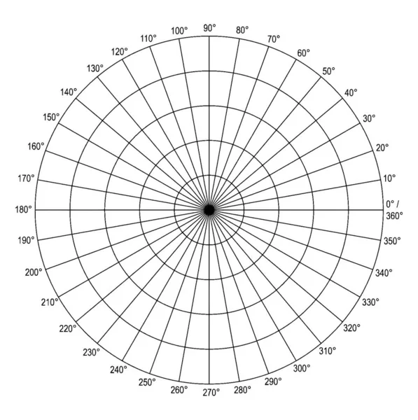 Ein Polardiagramm Mit Konzentrischen Kreisen Mit Radius Unterteilt Abschnitte Von — Stockvektor