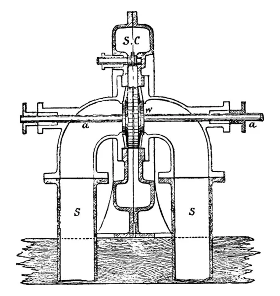 Turbine Réaction Utilisée Dans Production Électricité Son Fonctionnement Est Décrit — Image vectorielle