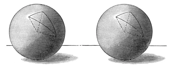 两个尺寸相等的球体 有四个不同类型的球面三角形 老式线条绘图或雕刻插图 — 图库矢量图片