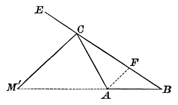 Bisector Ângulo Exterior Triângulo Divide Lado Oposto Segmentos Desenho Linha —  Vetores de Stock