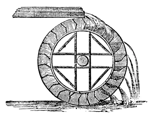 这种机器通过将流动水的能量转化为能量或动力 通过绘制老旧的线条或雕刻插图 在水磨机上得到了广泛应用 — 图库矢量图片