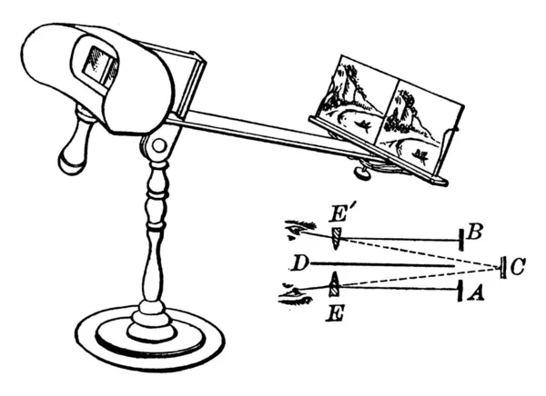 Estereoscopio Dispositivo Para Ver Par Estereoscópico Imágenes Separadas Que Representan — Archivo Imágenes Vectoriales