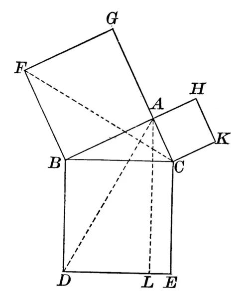 Три Квадрата Пределами Треугольника Одинаковой Стороной Рисунок Винтажной Линии Гравировка — стоковый вектор