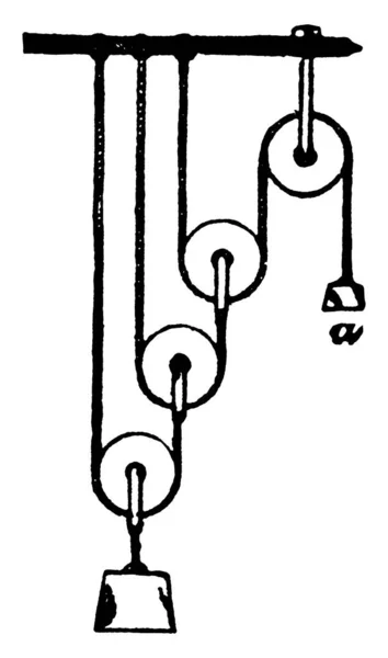 Sistema Poleas Que Tienen Surcos Entre Bridas Alrededor Circunferencia Para — Archivo Imágenes Vectoriales