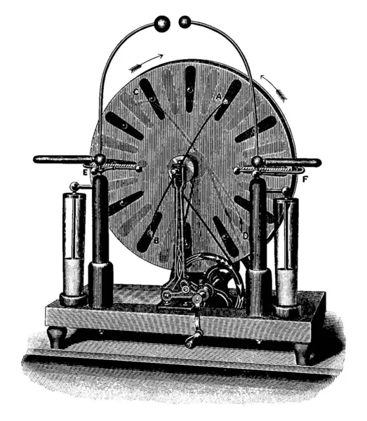 Whimhurst Machine Електростатичний Генератор Двома Великими Контрас Обертовими Дисками Єднаними — стоковий вектор