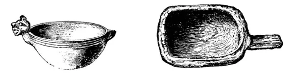 这个数字显示了两种类型的印度陶器 一个是侧面有动物头颅的深锅 另一个是有把手的深菜盘 印度陶器闻名世界 古色古香 线条画或雕刻图解 — 图库矢量图片