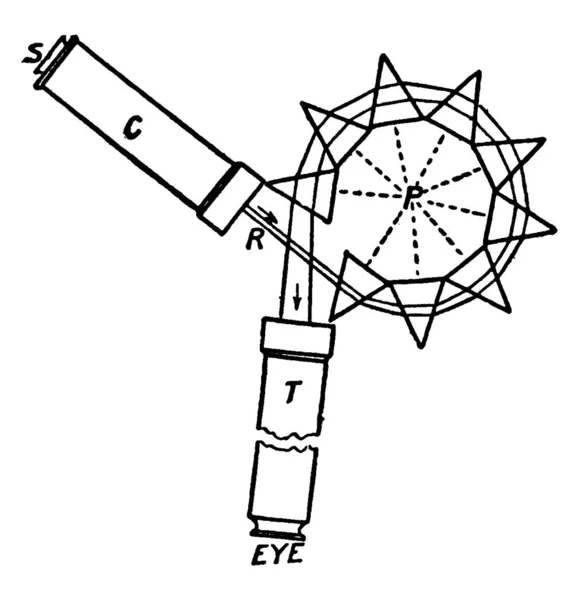 Espectroscópio Que Usado Para Medir Propriedades Luz Descobrir Que Estrelas —  Vetores de Stock