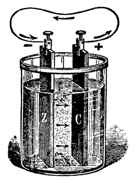 Una Célula Voltaica Una Célula Electroquímica Que Utiliza Una Reacción — Vector de stock