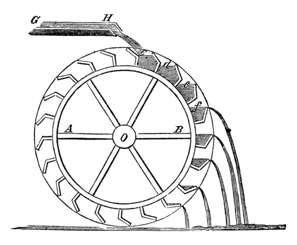 落水轮一种放置在落水下的水轮 用于将落水的能量转化为有用的动力形式 老旧的线条绘图或雕刻插图 — 图库矢量图片