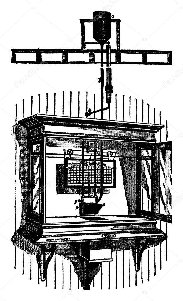 The Rain Gauge, an instrument or contrivance for measuring the amount of rain which falls on a given surface, generally used by meteorologists and hydrologists, vintage line drawing or engraving illustration.
