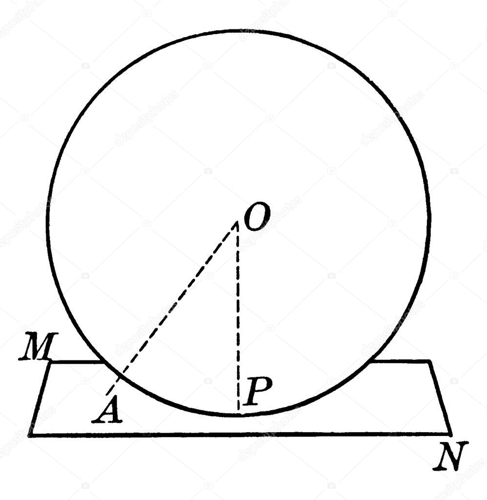 A plane intersecting sphere at one point, radius vector OP with center O is shown, , vintage line drawing or engraving illustration.