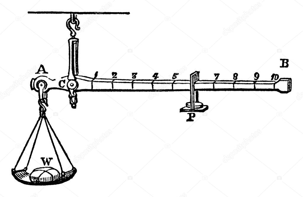 The Steelyard is more convenient as they are portable than simple balance. It consists of a lever, 'AB', moving round a knife-edge or point at, 'C'. The body to be weighed, 'W', is put into the scale which hangs from 'A', vintage line drawing or engr