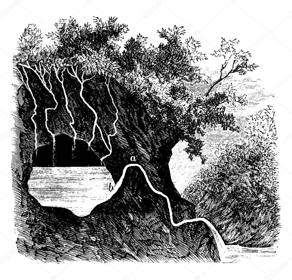 Periodical spring is a well where tributaries are draining their water, vintage line drawing or engraving illustration.