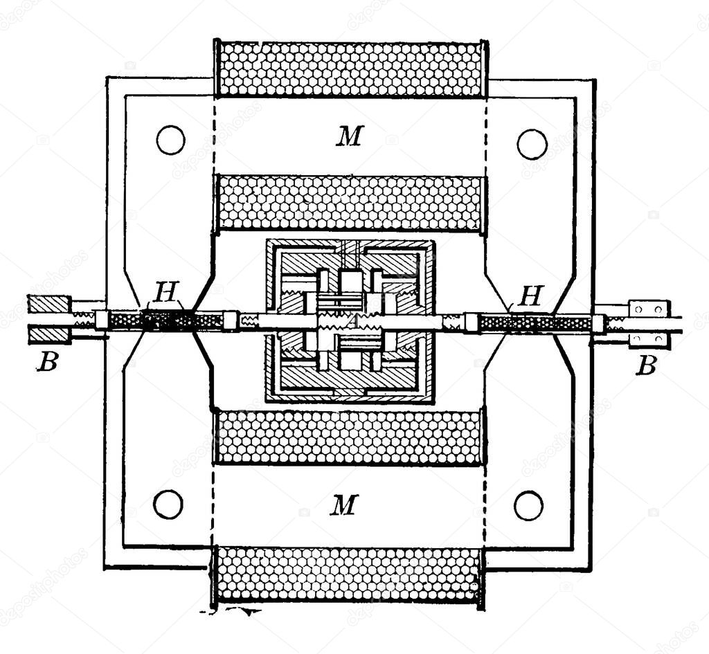 A combined prime motor and electric generatorand produces alternating currents without rotary motion of the generating coils. the motive force may be that of steam or of compressed ai, vintage line drawing or engraving illustration.