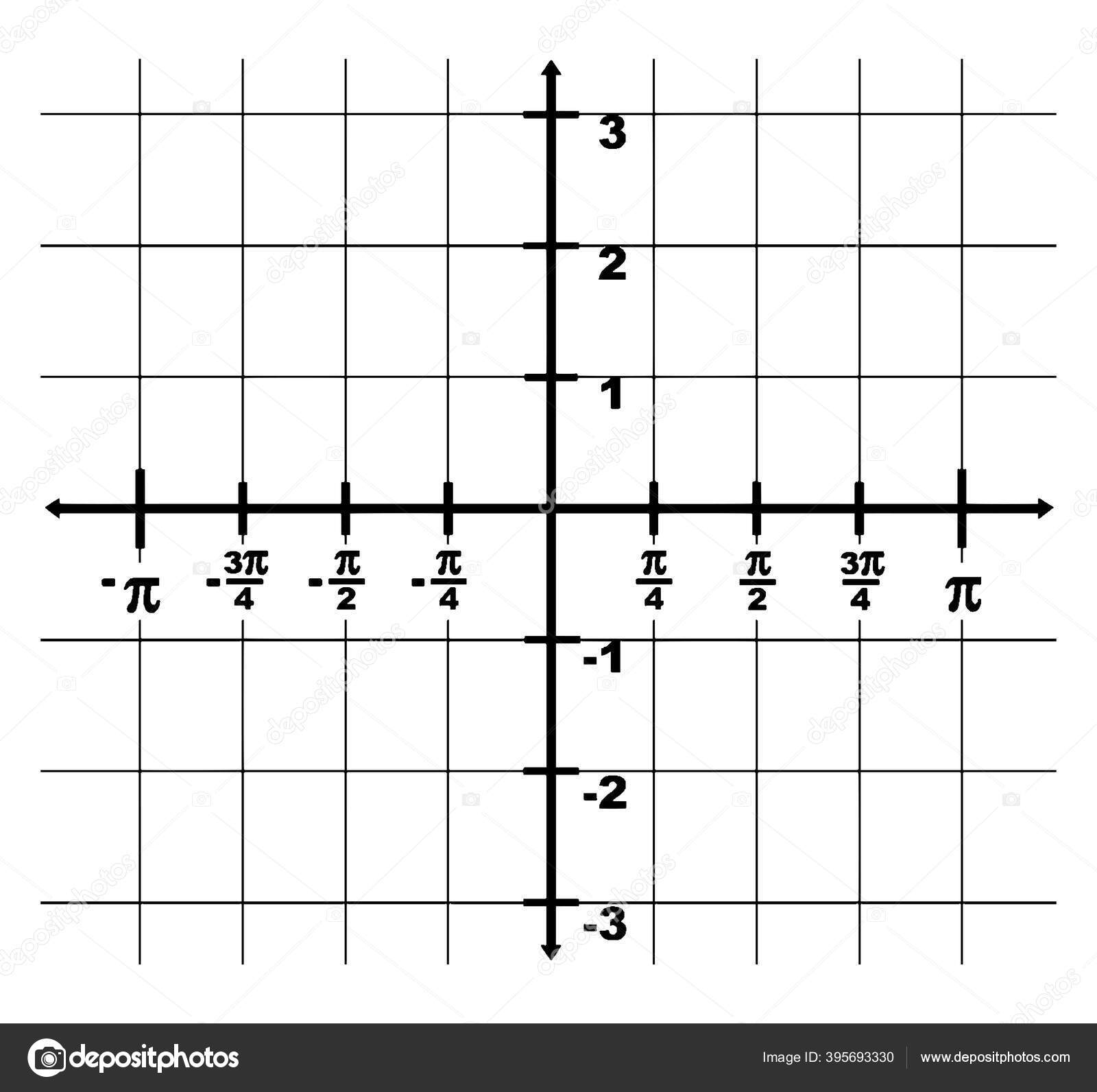 Graphical Representation Domain Axis Range Axis Interval Two Point Vintage Vector Image By C Morphart Vector Stock