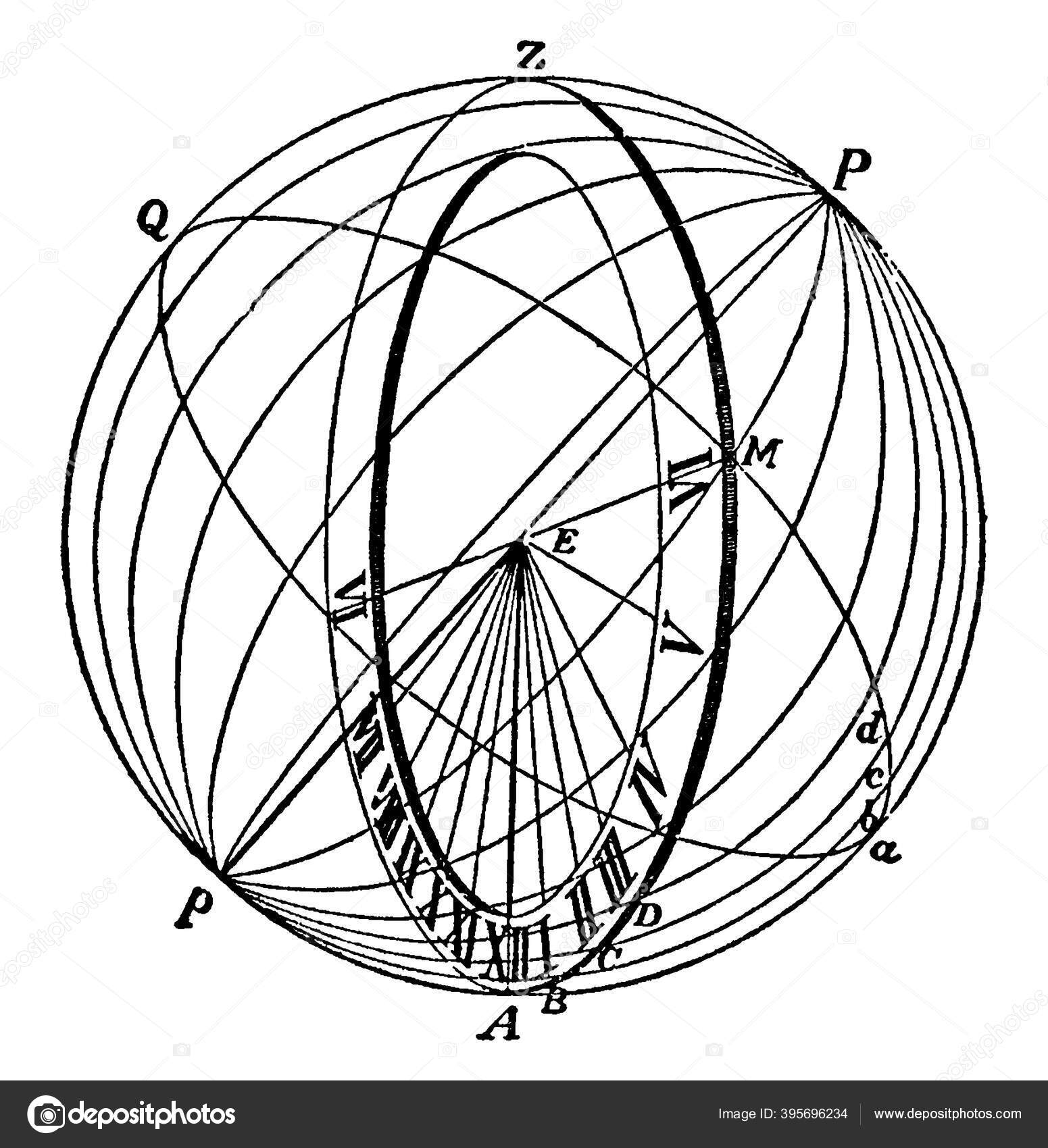 Esfera Vertical Común Plano Receptor Sombras Está Alineado